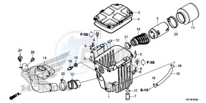 TRX420FA5F TRX420F Europe Direct - (ED) drawing AIR CLEANER