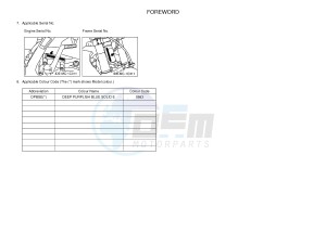 YZ125 (1SRM 1SRN 1SRP 1SRR 1SRR) drawing .3-Foreword