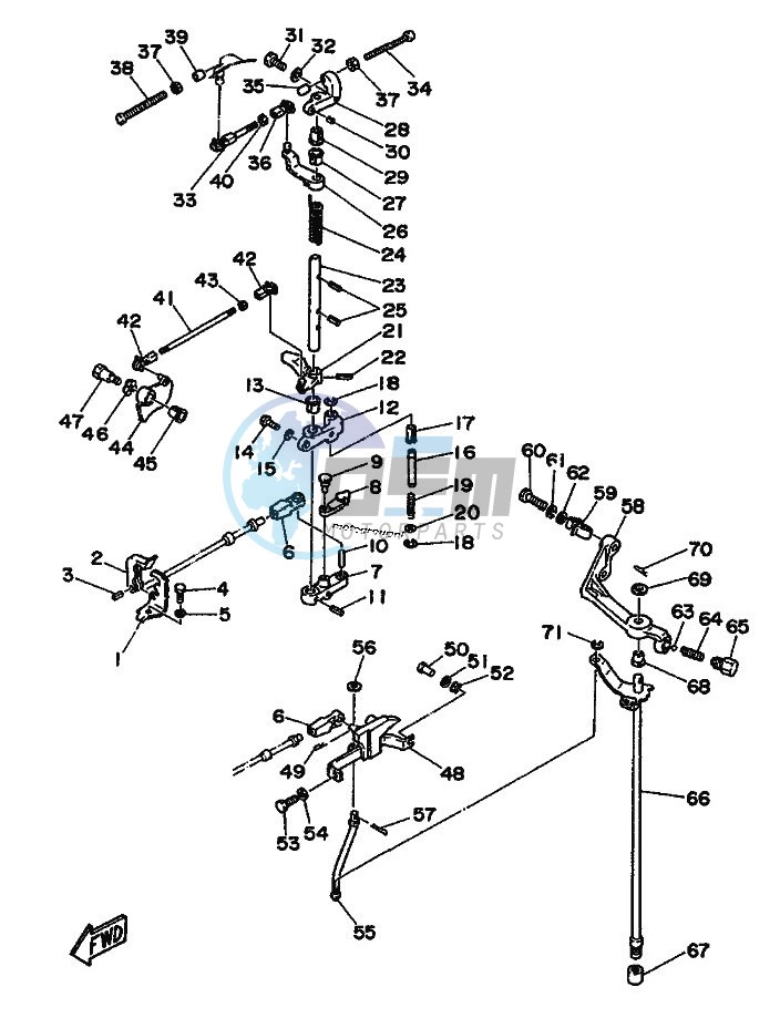 THROTTLE-CONTROL