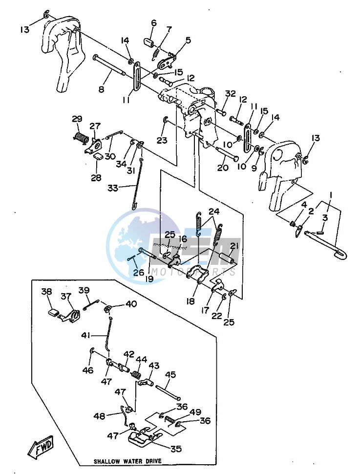 MOUNT-2