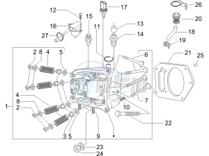 X Evo 400 Euro 3 drawing Cilinder head unit - Valve