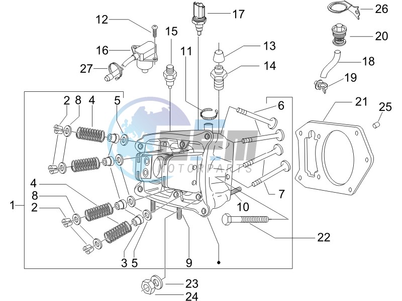 Cilinder head unit - Valve