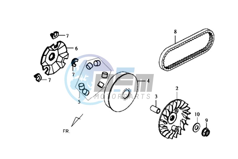 CLUTCH / V BELT