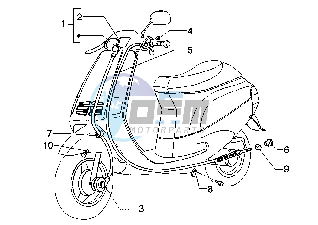 Transmission brakes - Disc brake