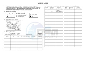 YFM450FWBD KODIAK 450 EPS (BHT4) drawing Infopage-5