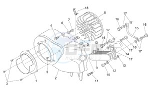 Mojito 125 drawing Cooling unit carter - Oil cooler