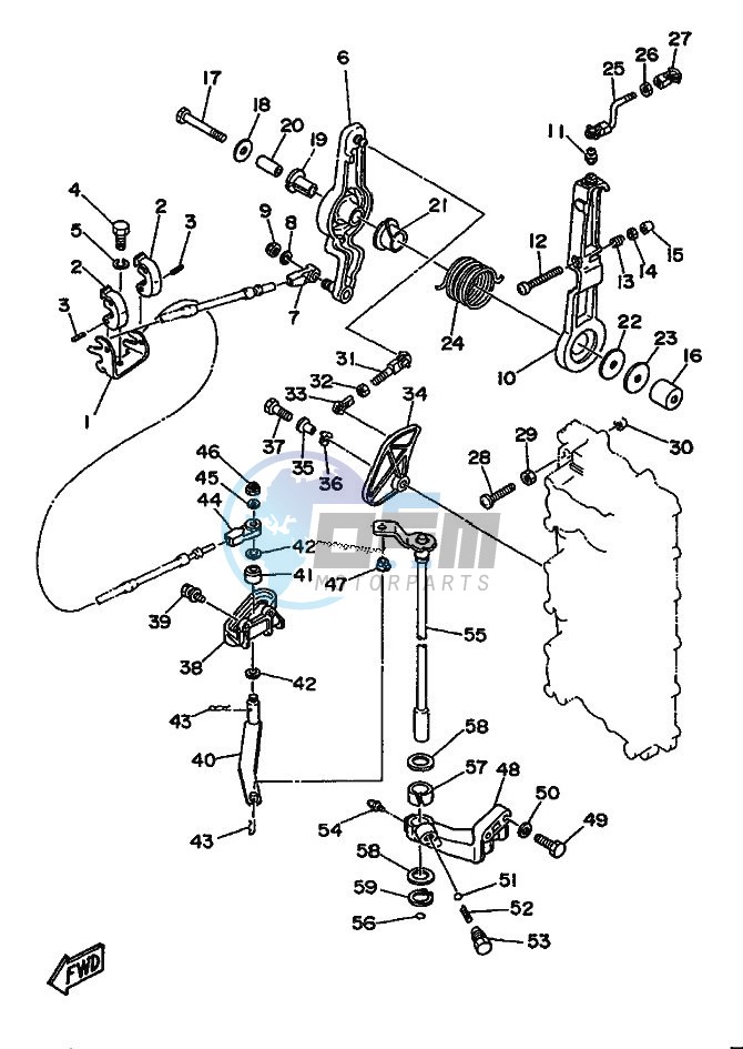 THROTTLE-CONTROL