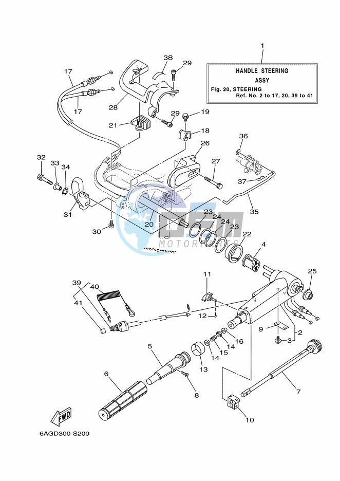 STEERING