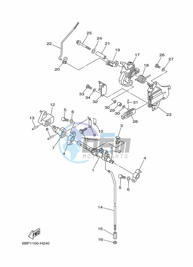 THROTTLE-CONTROL-2