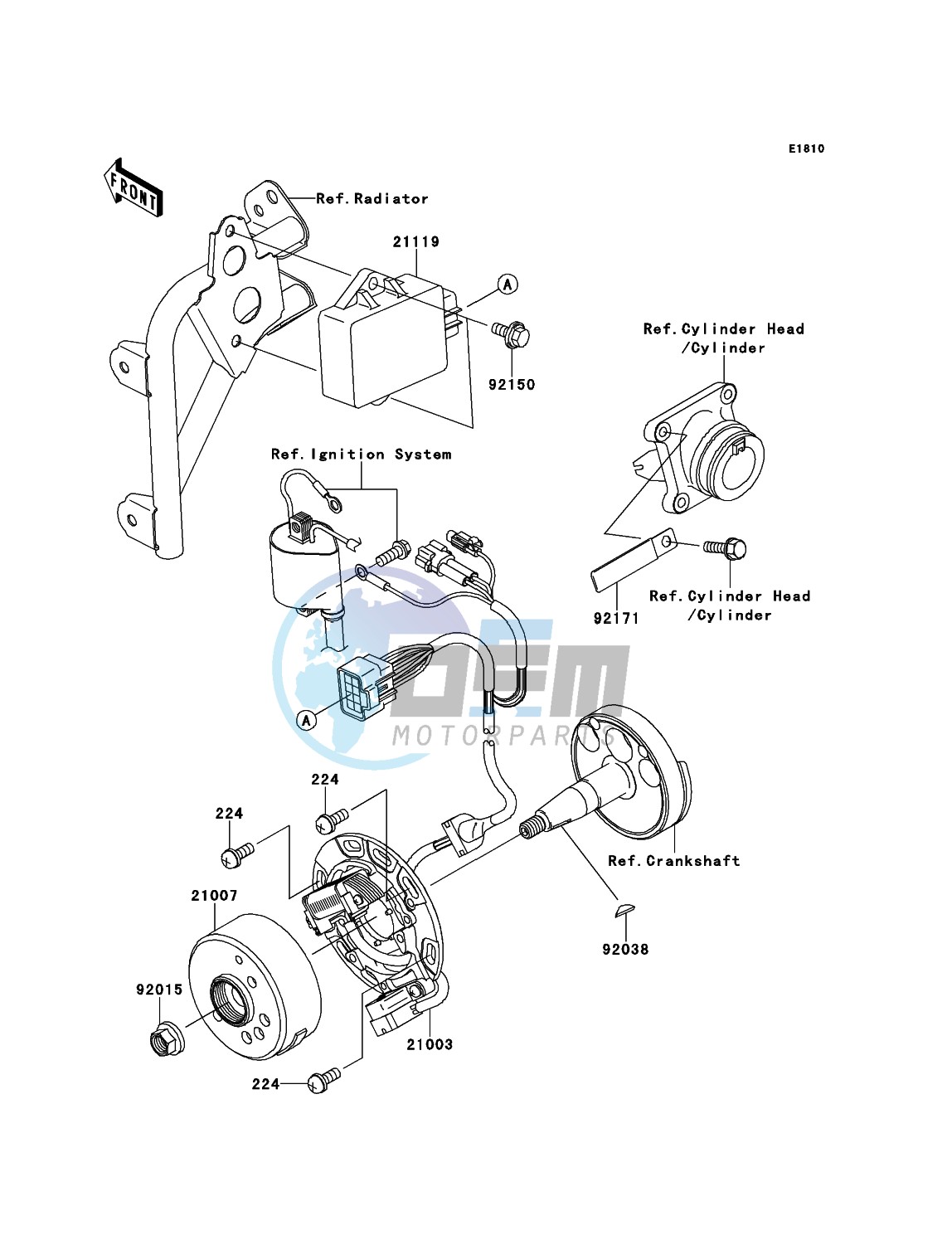 Generator