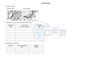 YXF850E YX85FPAP (BARP) drawing Infopage-4