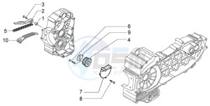 Beverly 500 (USA) USA drawing Pump group-timing chain