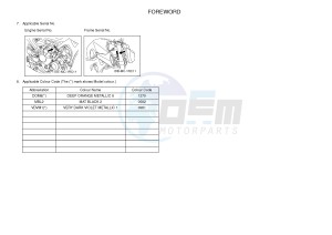 MT09 900 (1RCF) drawing .5-Content