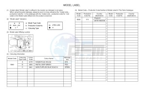 YFM700FWAD YFM700PF GRIZZLY 700 EPS (B383) drawing .5-Content