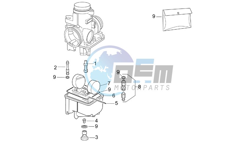 Carburettor III