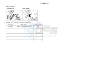 YZ85LW YZ80 (B0GL) drawing Infopage-4