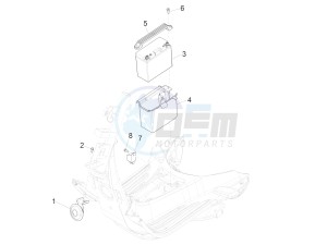 Primavera 150 4T 3V iGET ABS (EMEA) drawing Remote control switches - Battery - Horn