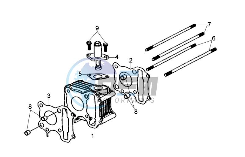 CYLINDER / GASKETS