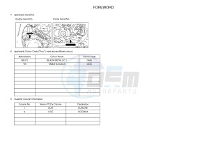 YFZ450R YFZ450RSEB YFZ450R SPECIAL EDITION (18PM 18PN) drawing .4-Content