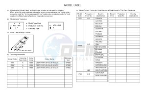 TT-R50E (1P6W 1P6X) drawing .5-Content