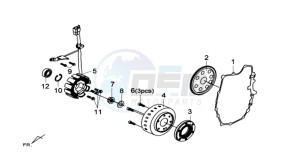 MAXSYM 400 I drawing MAGNETO / FLYWHEEL