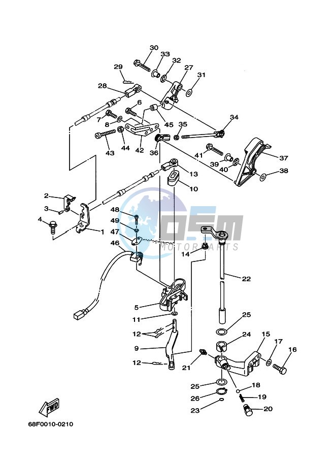 THROTTLE-CONTROL