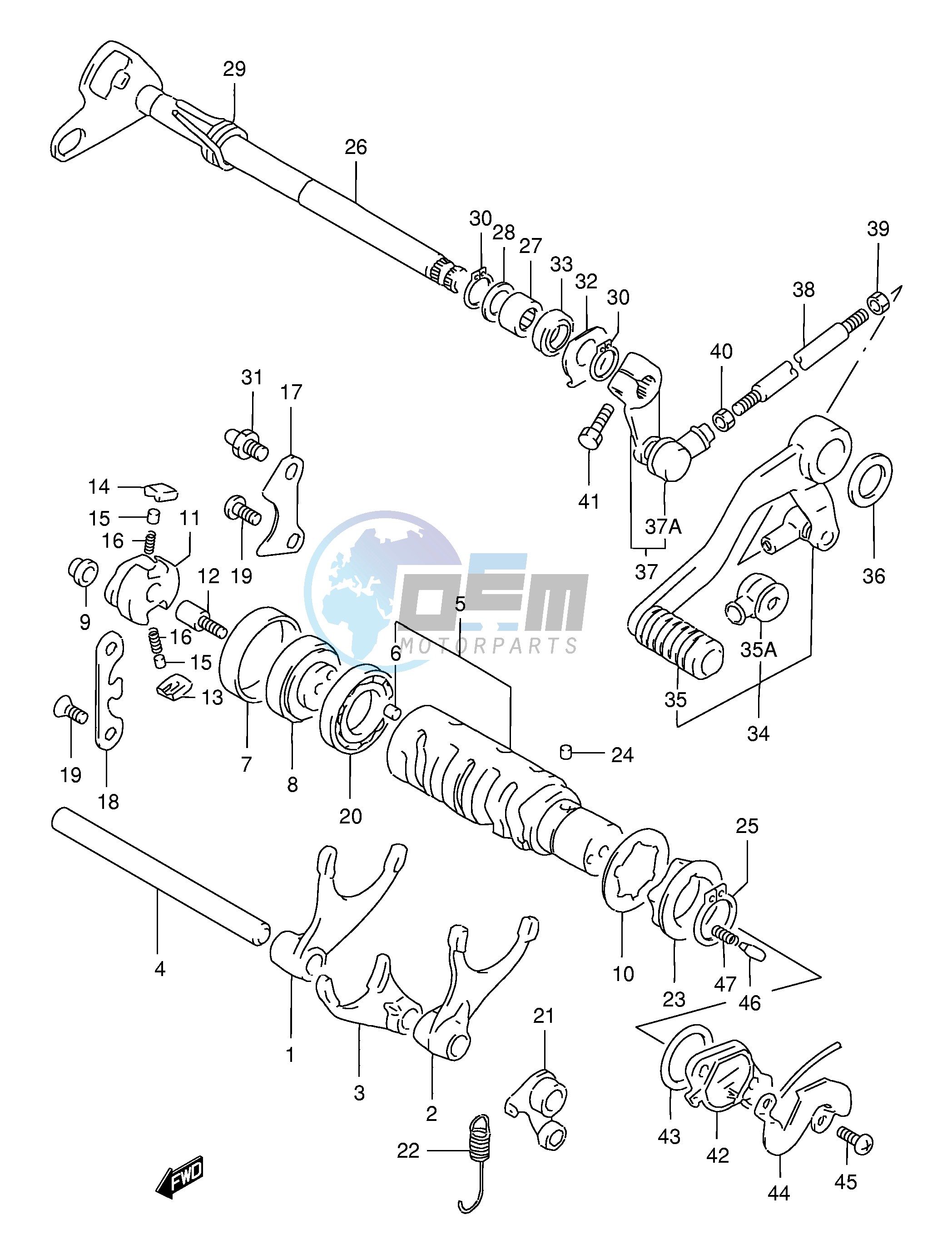 GEAR SHIFTING