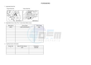 YXZ1000ES YXZ10YMSH YXZ1000R EPS SPECIAL EDITION (2HCF) drawing .4-Content