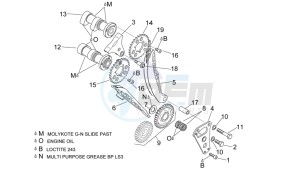 RSV 2 1000 drawing Front cylinder timing system