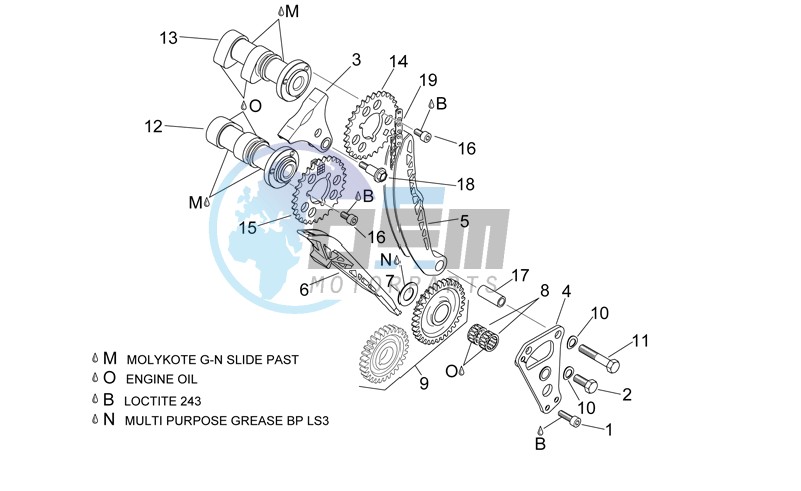 Front cylinder timing system