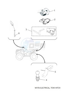 YFM450FWBD KODIAK 450 EPS (BHT5) drawing WVTA Electrical, Tow Hitch, Mirror brkt