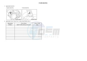 WR450F (2GC2 2GC3 2GC4 2GC4) drawing .3-Foreword