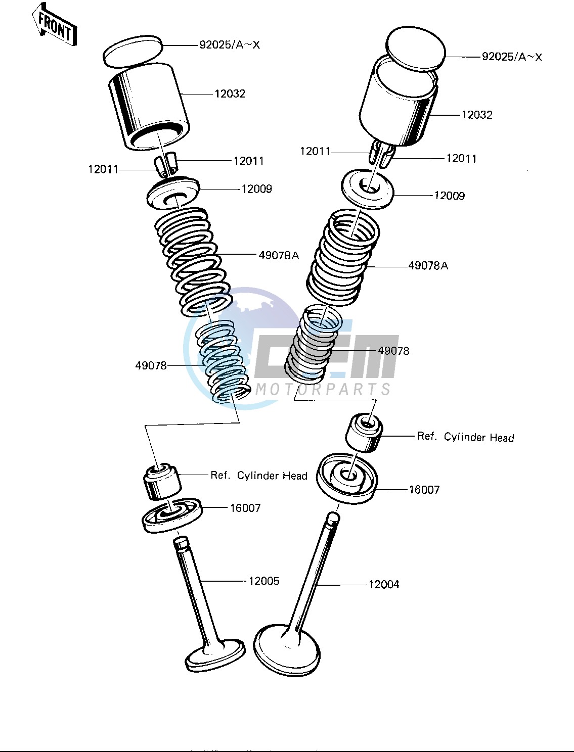 VALVES