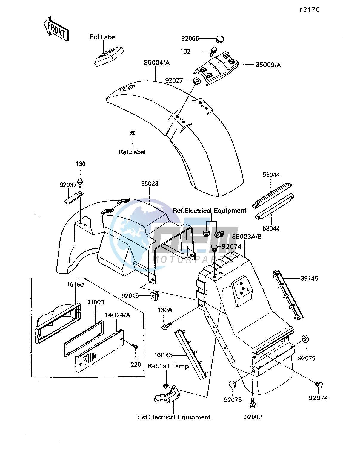 FENDERS