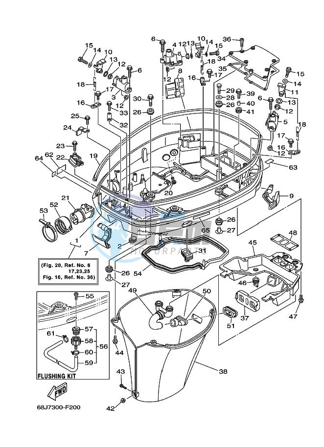 BOTTOM-COWLING