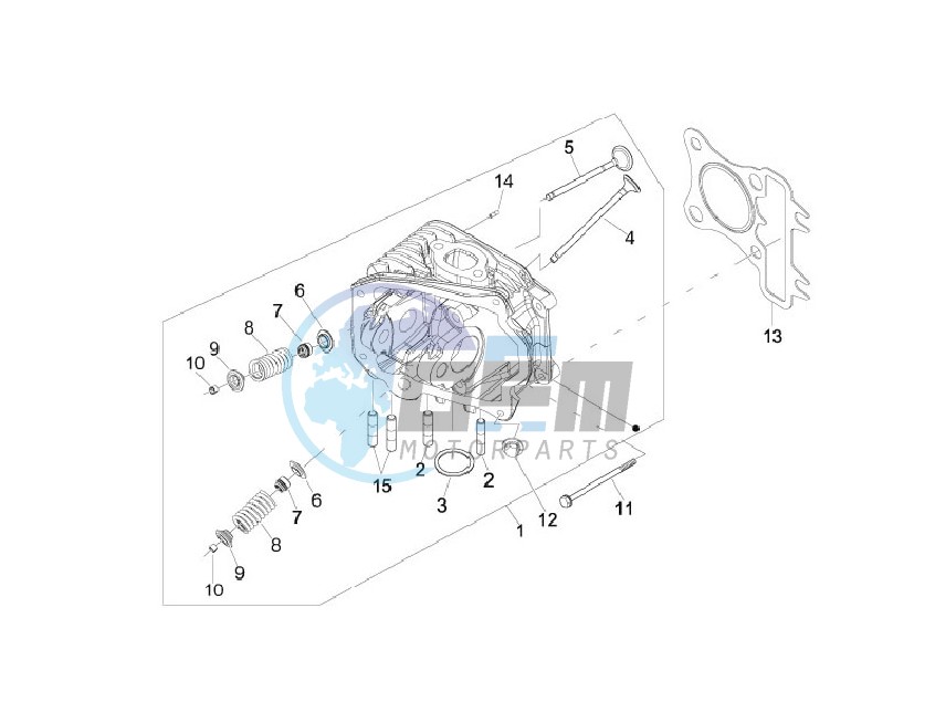 Head unit - Valve