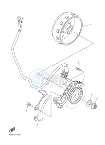 WR250F (2GBC 2GBD 2GBE) drawing GENERATOR