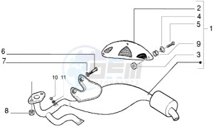 DNA 50 m.y. 2005 drawing Silencer