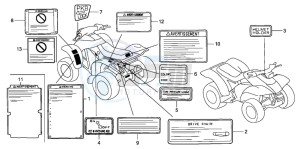 TRX300EX SPORTRAX 300EX drawing CAUTION LABEL (TRX300EX'01-'06)