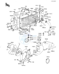 KZ 1300 A (A4) drawing RADIATOR_FAN_COOLANT TANK