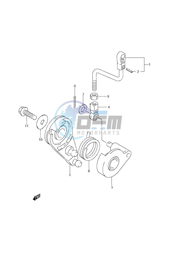 Throttle Control w/Remote Control