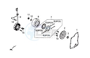 JOYRIDE 200 EFI drawing MAGNETO / FLYWHEEL /