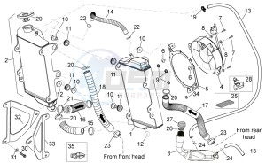 RXV 450-550 drawing Cooling system