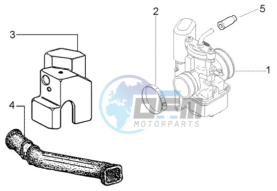 Carburettor