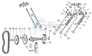 V7 Special 750 USA-CND drawing Timing system