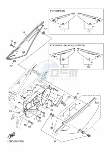 XTZ125E (1SBH) drawing SIDE COVER