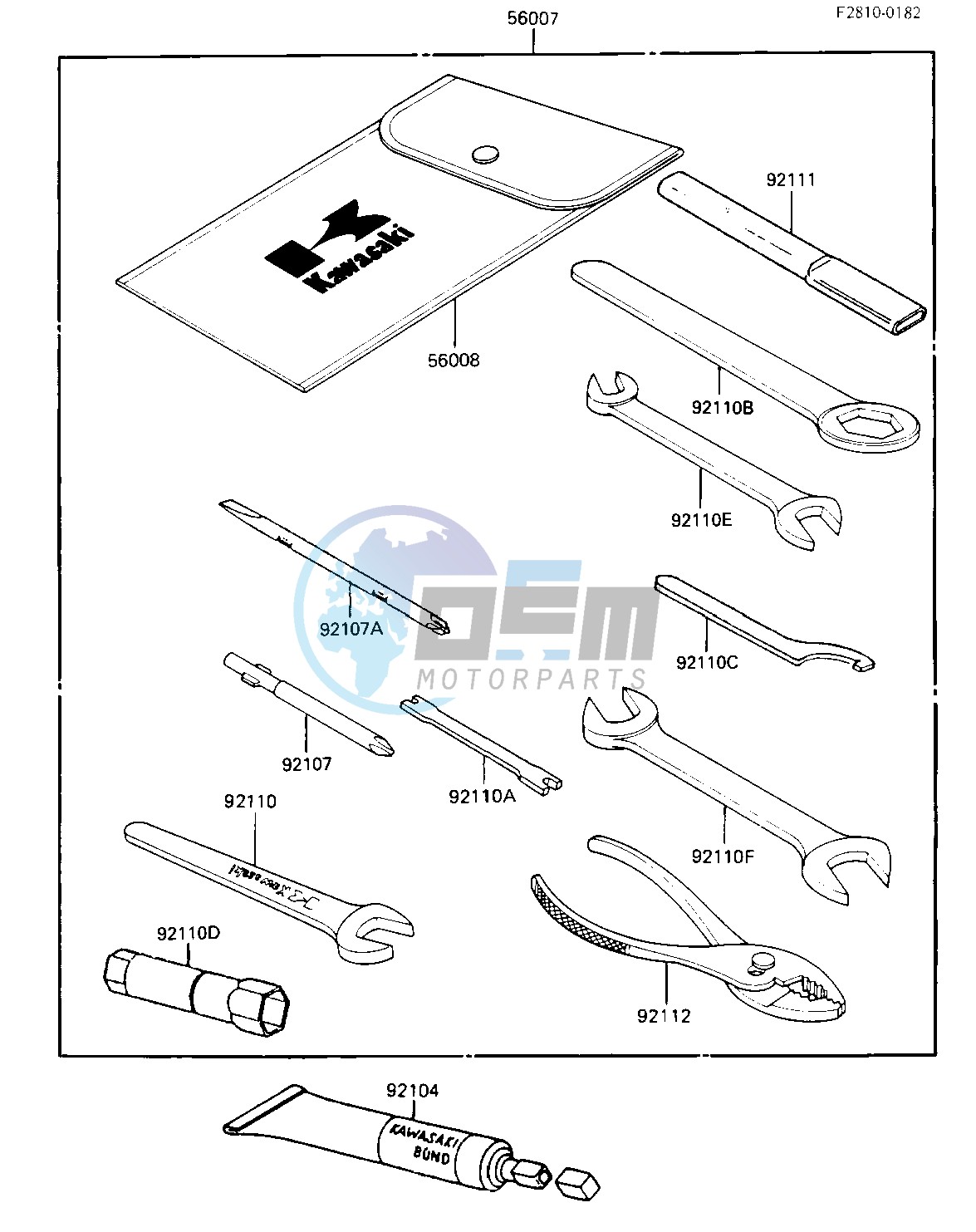 OWNER TOOLS