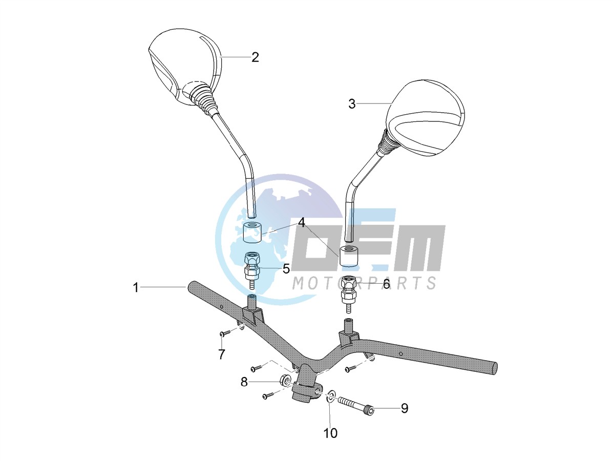 Handlebar - Controls