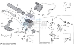 Scarabeo 400-492-500 Light drawing RH controls