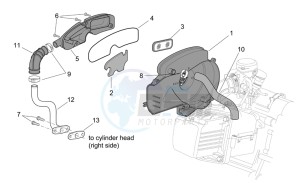 Scarabeo 50 4t 2v e2 drawing Secondary air